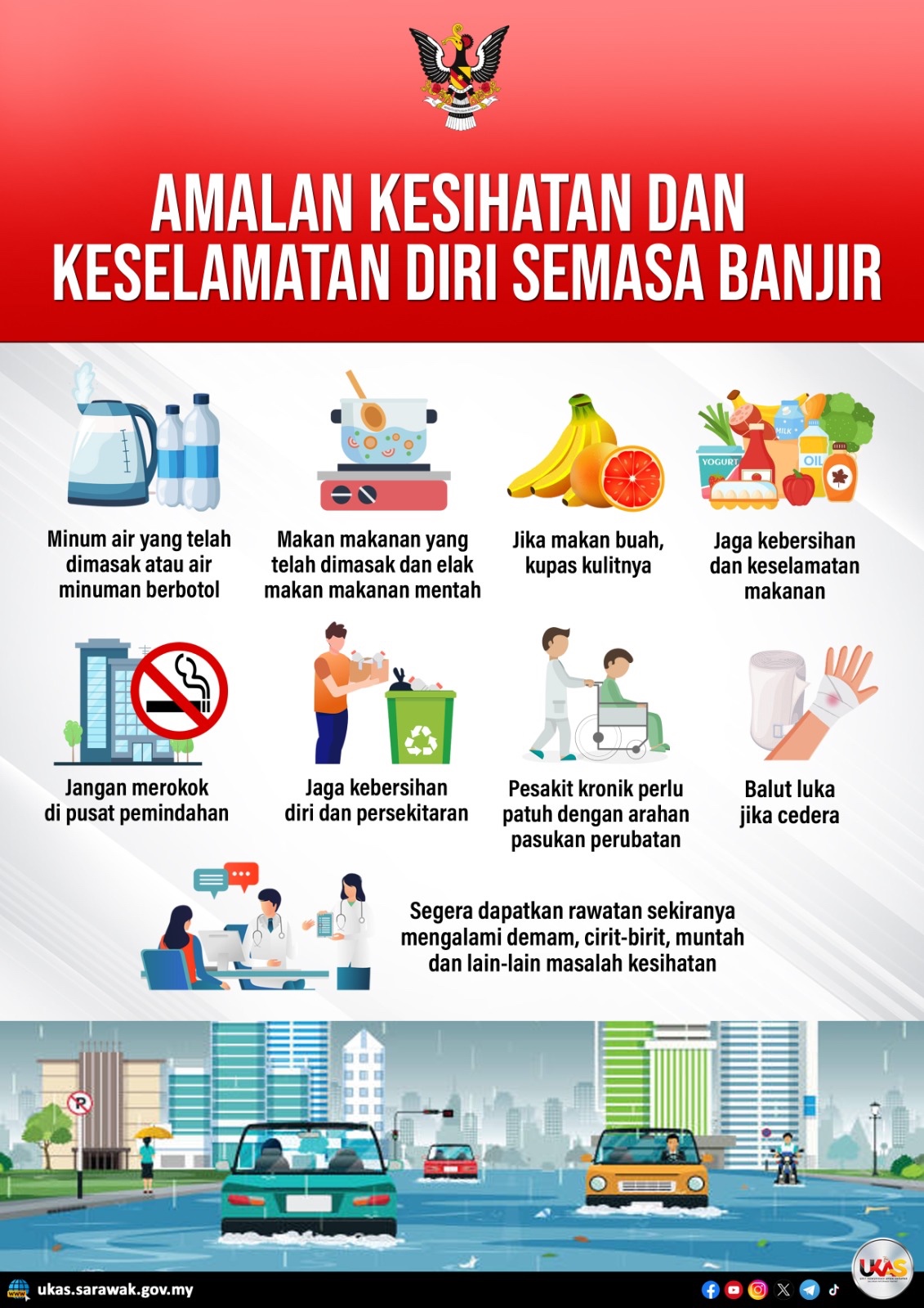 Amalan Kesihatan & Keselamatan Diri Semasa Banjir