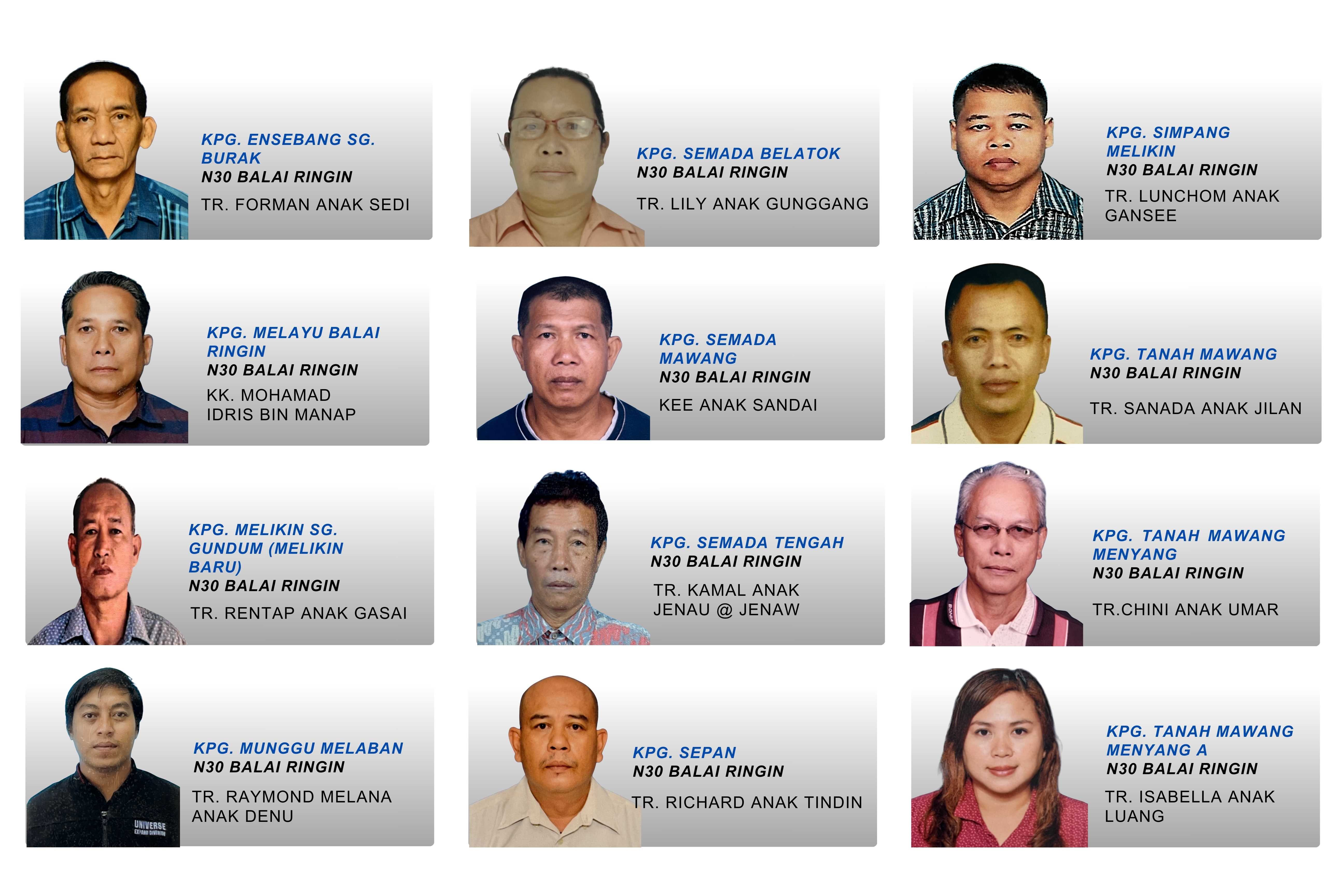 JKKK Daerah Balai Ringin