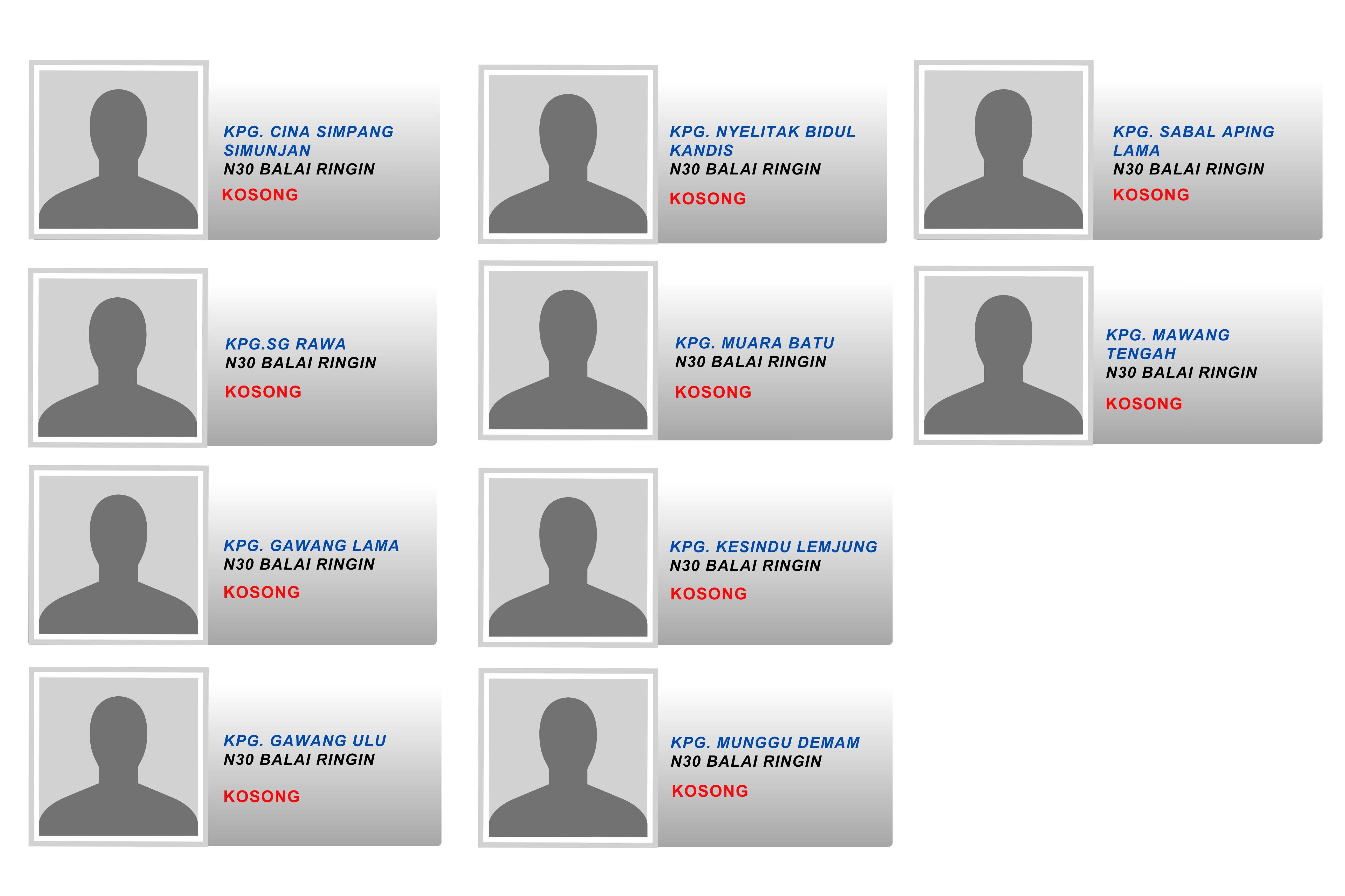 Jkkk Daerah Balai Ringin