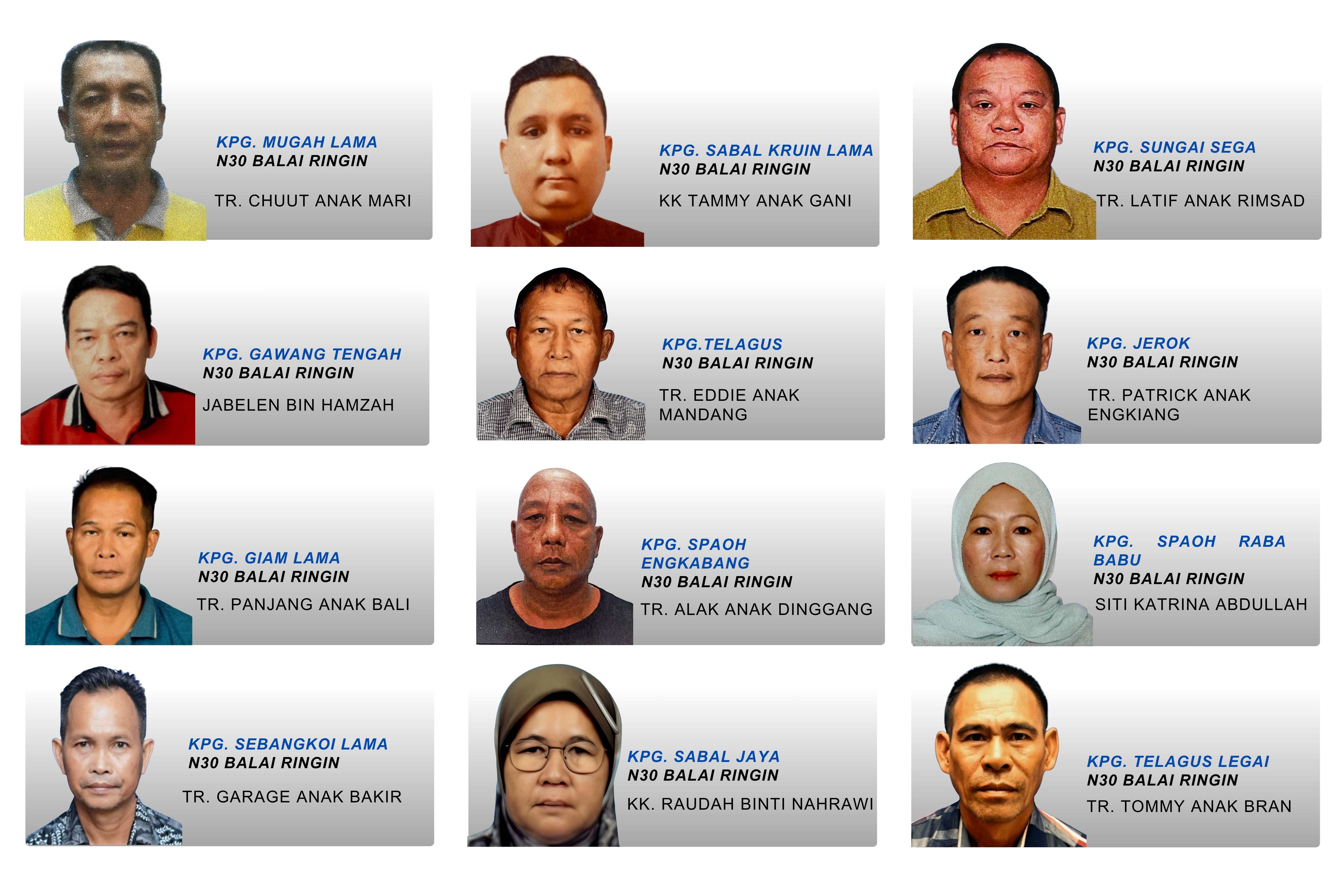 Jkkk Daerah Balai Ringin