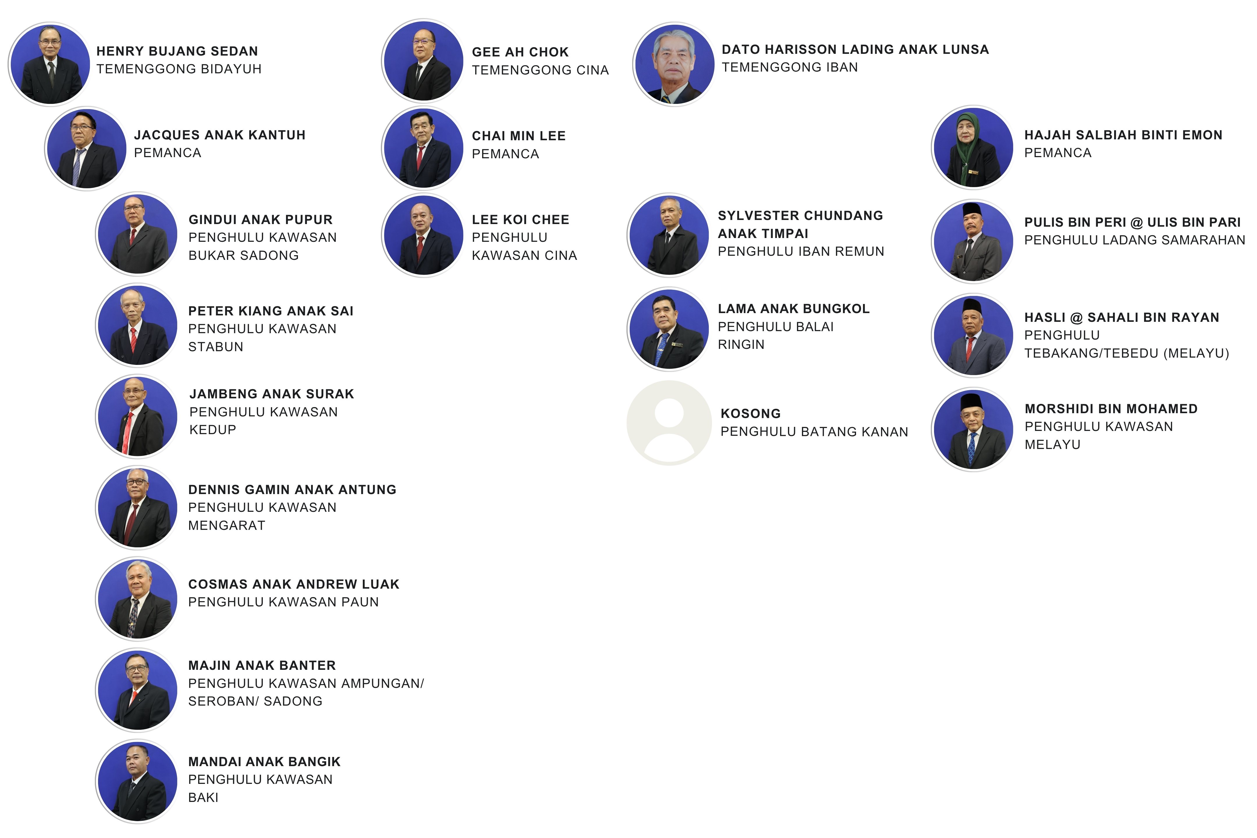 KMKK Bahagian Serian